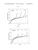 Silane-Coupled Propylene-Based Polymer and Method diagram and image