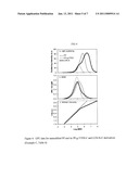 Silane-Coupled Propylene-Based Polymer and Method diagram and image