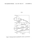 Silane-Coupled Propylene-Based Polymer and Method diagram and image