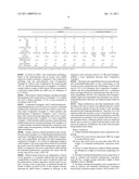 Flame Retardant Thermoplastic Resin Composition with Improved Compatibility diagram and image