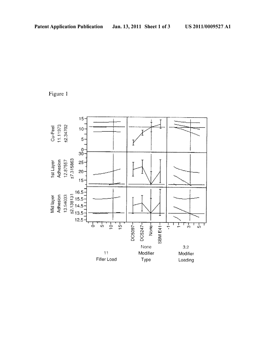 THERMOSETTING COMPOSITIONS COMPRISING SILICONE POLYETHERS, THEIR MANUFACTURE, AND USES - diagram, schematic, and image 02