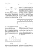 BITUMINOUS COMPOSITIONS diagram and image