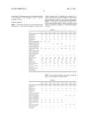 THERMALLY CONDUCTIVE RESIN COMPOSITION diagram and image