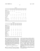 THERMALLY CONDUCTIVE RESIN COMPOSITION diagram and image