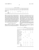 THERMALLY CONDUCTIVE RESIN COMPOSITION diagram and image