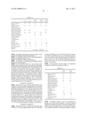 THERMALLY CONDUCTIVE RESIN COMPOSITION diagram and image