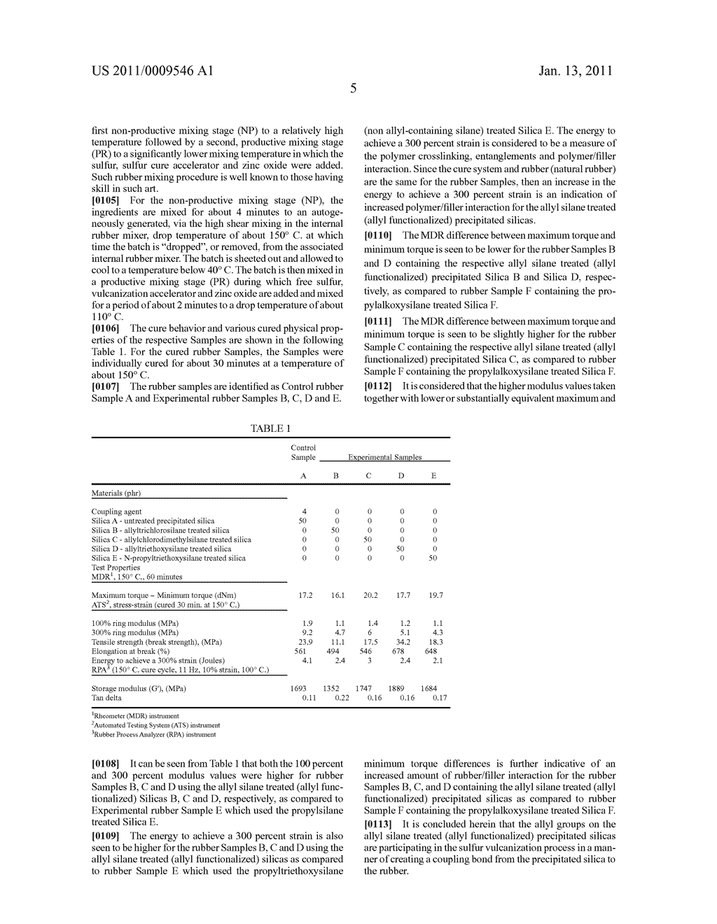 SPECIALIZED SILICA, RUBBER COMPOSITION CONTAINING SPECIALIZED SILICA AND PRODUCTS WITH COMPONENT THEREOF - diagram, schematic, and image 07