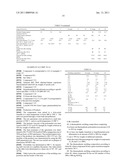 THERMOPLASTIC POLYAMIDES HAVING POLYETHER AMINES diagram and image