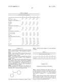 FUNCTIONALIZED POLYMERS AND INITIATORS FOR MAKING SAME diagram and image