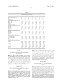 FUNCTIONALIZED POLYMERS AND INITIATORS FOR MAKING SAME diagram and image