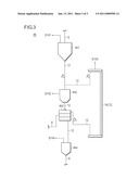 METHOD FOR PRODUCING PARTICULATE WATER - ABSORBING AGENT COMPOSED PRINCIPALLY OF WATER ABSORBING RESIN diagram and image