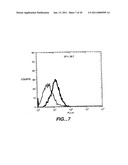 APO-2 RECEPTOR POLYPEPTIDES diagram and image