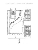 APO-2 RECEPTOR POLYPEPTIDES diagram and image