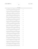 APO-2 RECEPTOR POLYPEPTIDES diagram and image