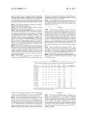 METHOD OF PROCESSING BETA-GLUCAN diagram and image