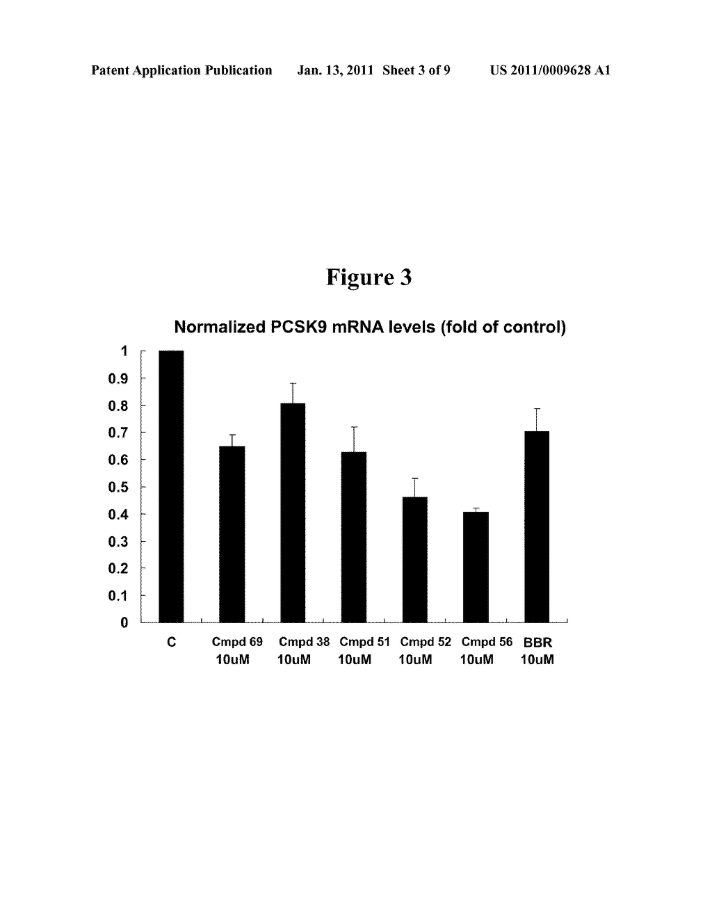 Compounds and Compositions for Modulating Lipid Levels and Methods of Preparing Same - diagram, schematic, and image 04