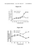 Compounds and Compositions for Modulating Lipid Levels and Methods of Preparing Same diagram and image
