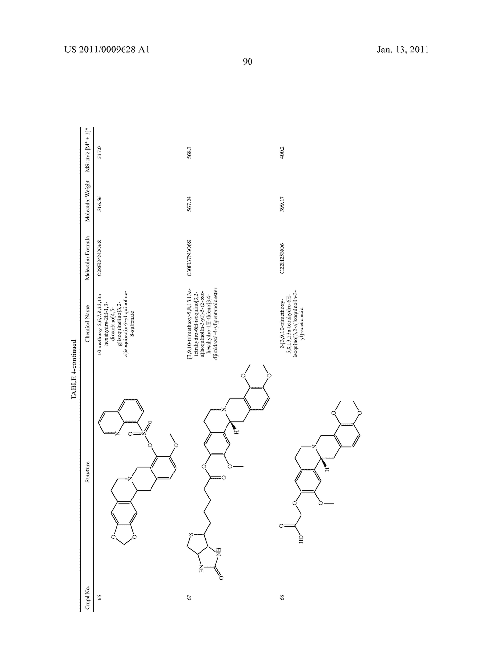 Compounds and Compositions for Modulating Lipid Levels and Methods of Preparing Same - diagram, schematic, and image 100