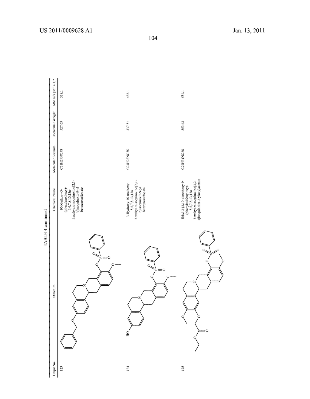 Compounds and Compositions for Modulating Lipid Levels and Methods of Preparing Same - diagram, schematic, and image 114