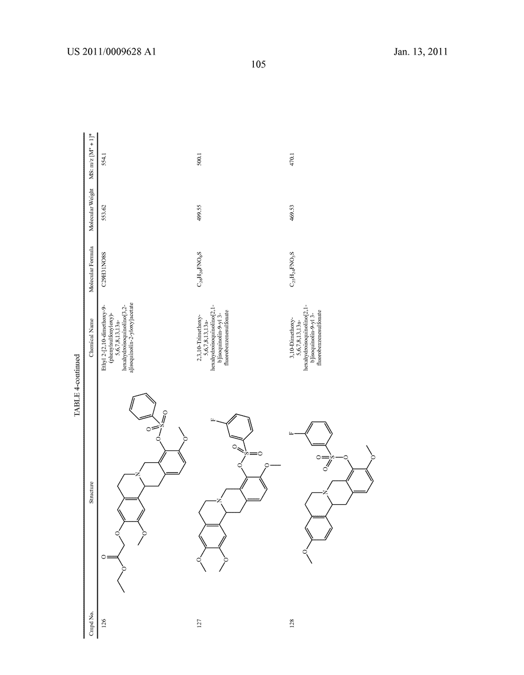 Compounds and Compositions for Modulating Lipid Levels and Methods of Preparing Same - diagram, schematic, and image 115