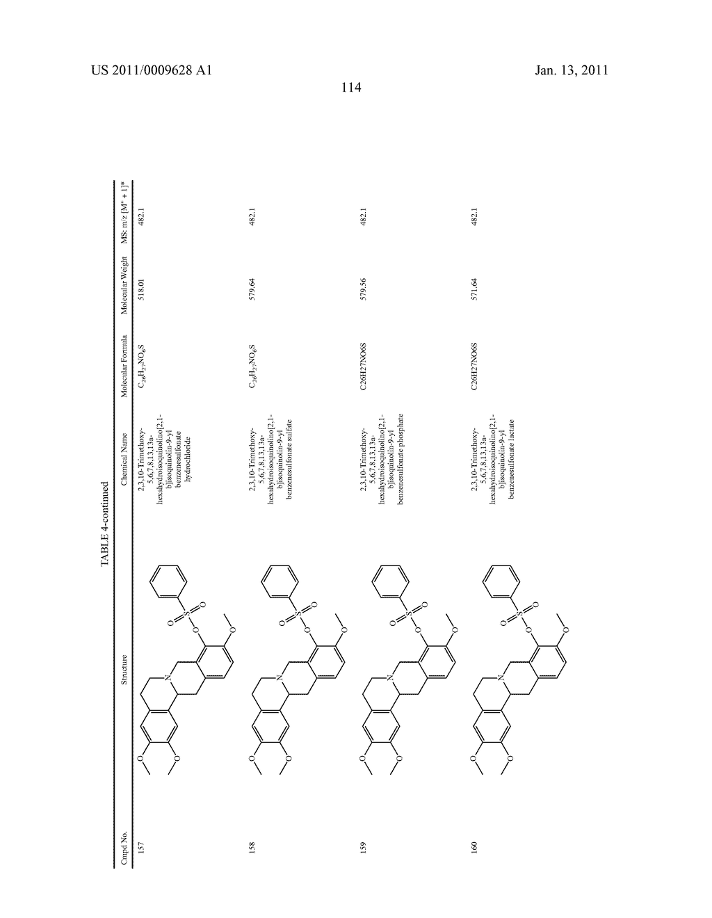 Compounds and Compositions for Modulating Lipid Levels and Methods of Preparing Same - diagram, schematic, and image 124