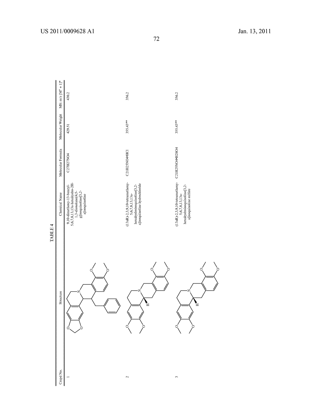 Compounds and Compositions for Modulating Lipid Levels and Methods of Preparing Same - diagram, schematic, and image 82