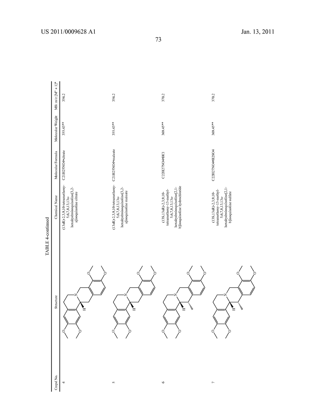 Compounds and Compositions for Modulating Lipid Levels and Methods of Preparing Same - diagram, schematic, and image 83