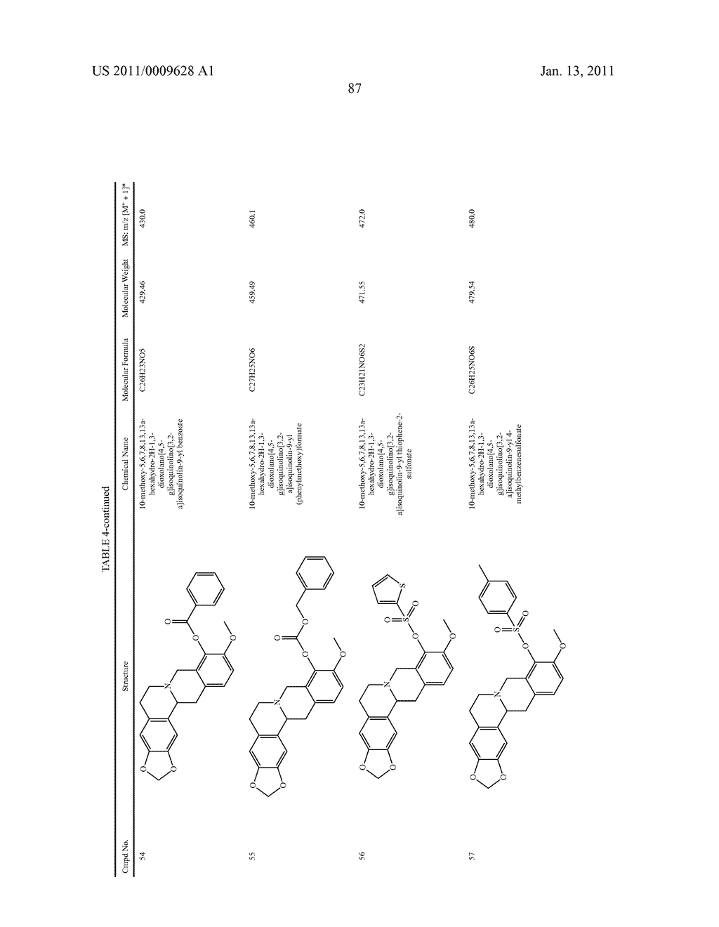 Compounds and Compositions for Modulating Lipid Levels and Methods of Preparing Same - diagram, schematic, and image 97
