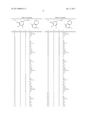 METHOD FOR PREPARING 3-TRIFLUOROMETHYL CHALCONES diagram and image