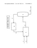 Use of Chemical Reaction to Separate Ethylene FromEthane in Ethane-Base Processes to Produce Acetic Acid diagram and image