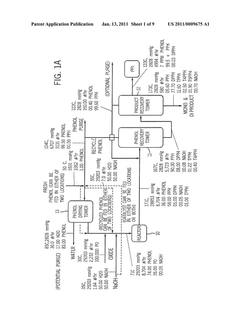 Process for the Continuous Production of High Purity Phenolic Glycol Ether - diagram, schematic, and image 02