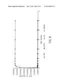 Process for the Continuous Production of High Purity Phenolic Glycol Ether diagram and image