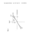 ENDOSCOPE APPARATUS, ENDOSCOPE SYSTEM AND METHOD FOR CONTROLLING ENDOSCOPE APPARATUS diagram and image