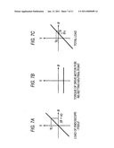 ENDOSCOPE APPARATUS, ENDOSCOPE SYSTEM AND METHOD FOR CONTROLLING ENDOSCOPE APPARATUS diagram and image