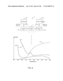 MULTIPLE WAVELENGTH SENSOR SUBSTRATE diagram and image