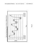 Continuous whole blood glucose monitor diagram and image