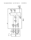 Historical Trend Icons For Physiological Parameters diagram and image