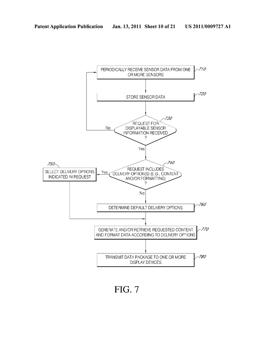SYSTEMS AND METHODS FOR PROCESSING, TRANSMITTING AND DISPLAYING SENSOR DATA - diagram, schematic, and image 11