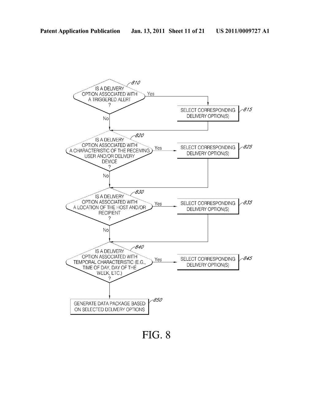 SYSTEMS AND METHODS FOR PROCESSING, TRANSMITTING AND DISPLAYING SENSOR DATA - diagram, schematic, and image 12