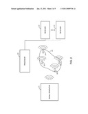 Localization Using Non-Metallic Implantable Fiducial Markers diagram and image