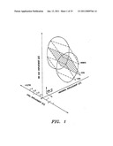 Noninvasive method and system for measuring pulmonary ventilation diagram and image