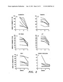 Noninvasive method and system for measuring pulmonary ventilation diagram and image