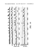 Noninvasive method and system for measuring pulmonary ventilation diagram and image