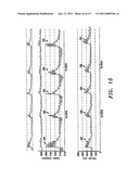 Noninvasive method and system for measuring pulmonary ventilation diagram and image