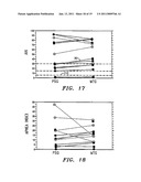 Noninvasive method and system for measuring pulmonary ventilation diagram and image