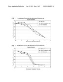 EFFECT OF RADIOFREQUENCY FIELDS ON CELL GROWTH AND METHODS FOR LAPAROSCOPIC TREATMENT diagram and image