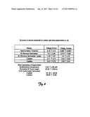 METHOD AND DEVICE FOR THREE-STAGE ATRIAL CARDIOVERSION THERAPY diagram and image