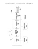 METHOD AND DEVICE FOR THREE-STAGE ATRIAL CARDIOVERSION THERAPY diagram and image