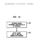 VARYING THE EFFECTIVE COIL AREA FOR AN INDUCTIVE TRANSCUTANEOUS POWER LINK diagram and image