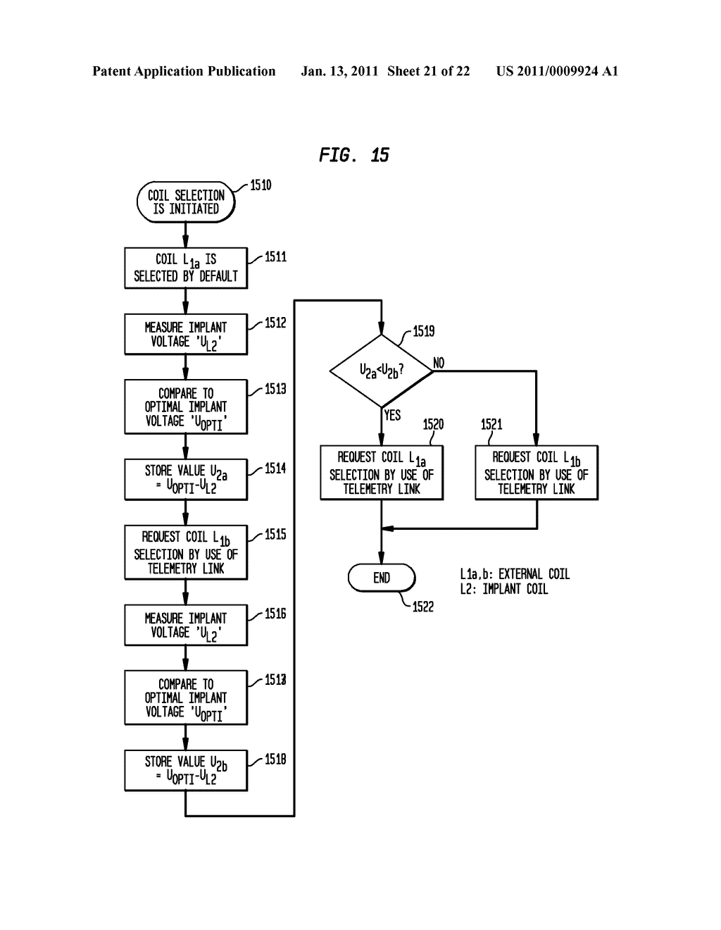 VARYING THE EFFECTIVE COIL AREA FOR AN INDUCTIVE TRANSCUTANEOUS POWER LINK - diagram, schematic, and image 22